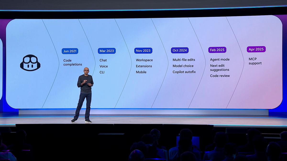 「GitHub Copilot」は、コード補完からチャット、エージェントへ