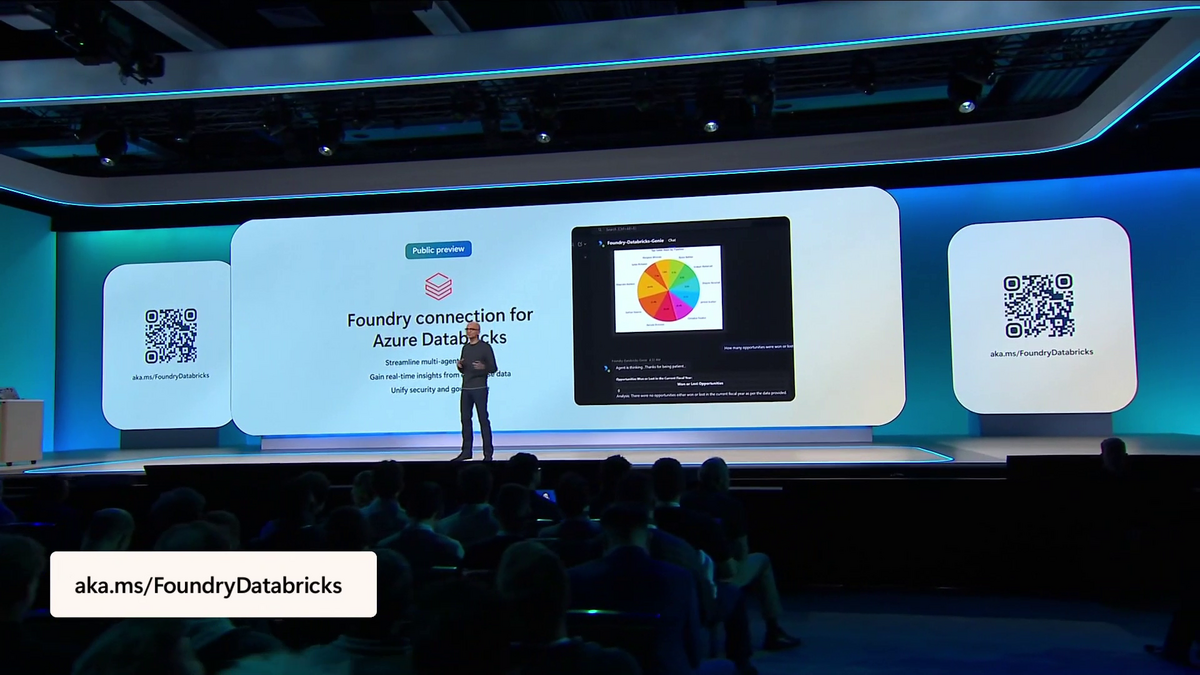 「Foundry connection for Azure Databricks」
