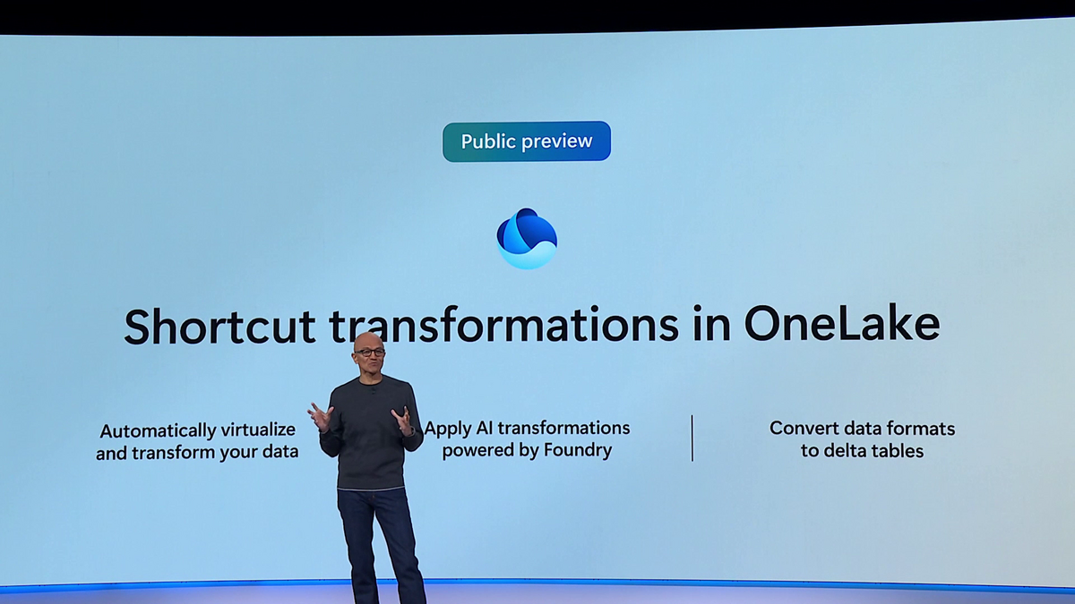 Shortcut transformation in OneLake