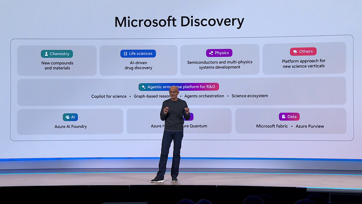 「Microsoft Discovery」