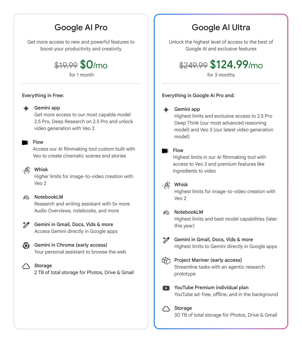 Google、「AI Pro」「AI Ultra」サブスクリプションプランを発表