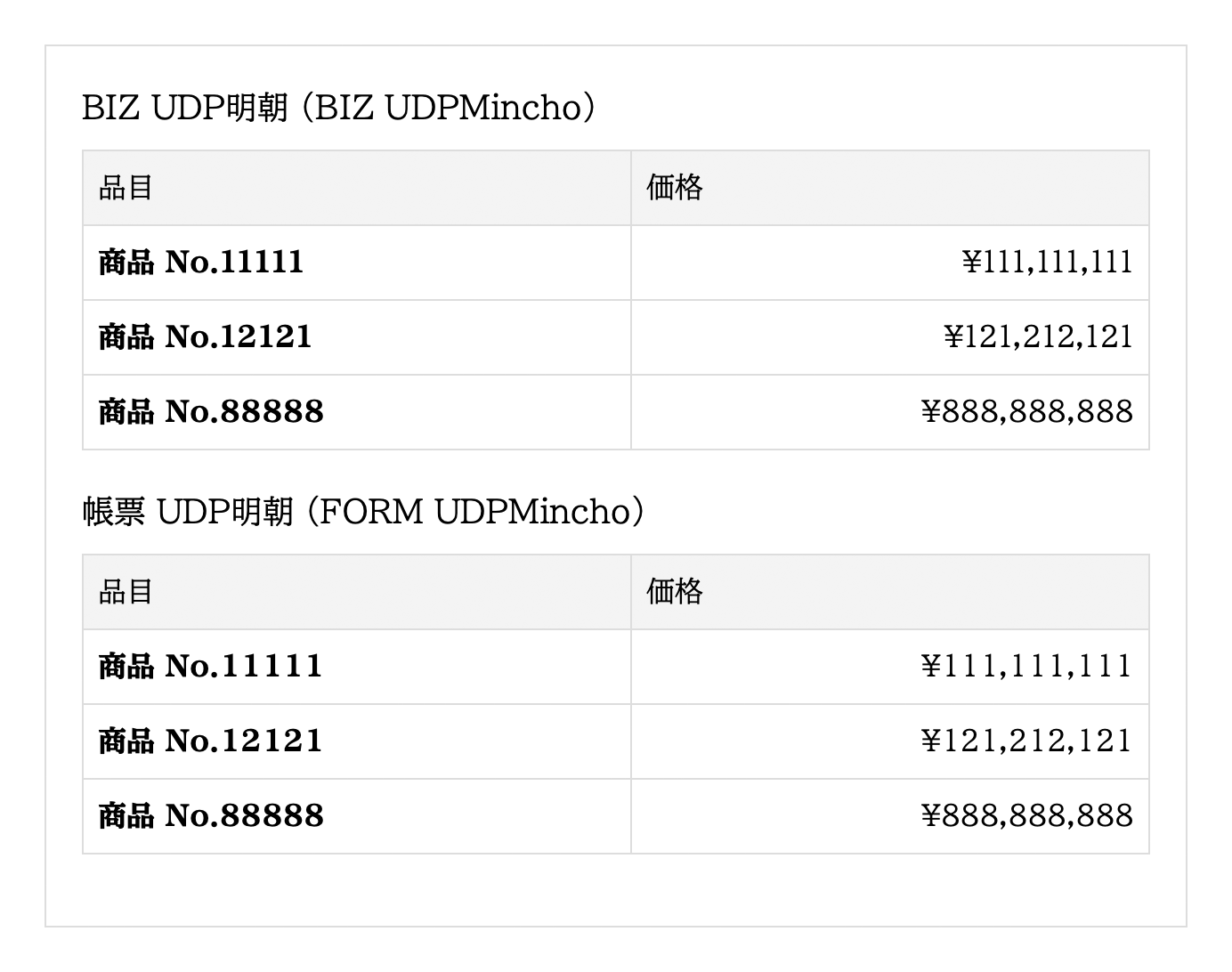 明朝体バージョンの「帳票 UDP明朝」