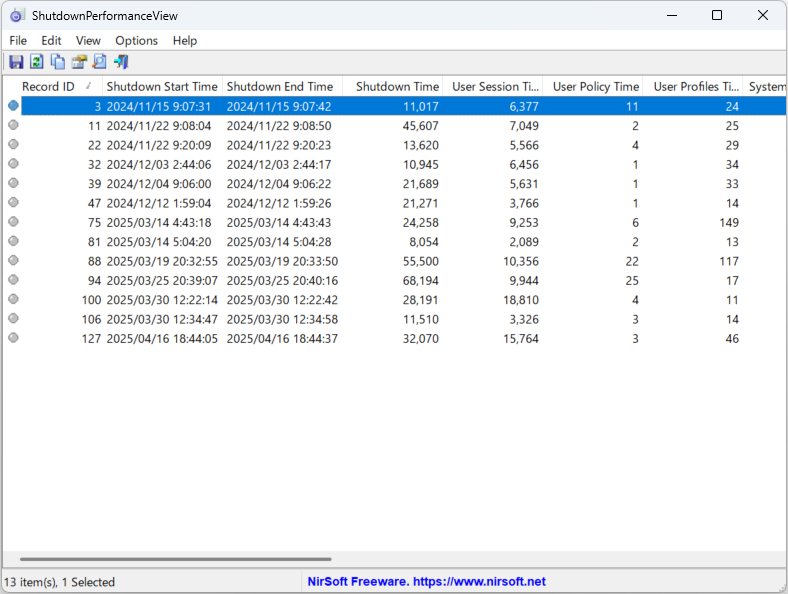「ShutdownPerformanceView」v1.00