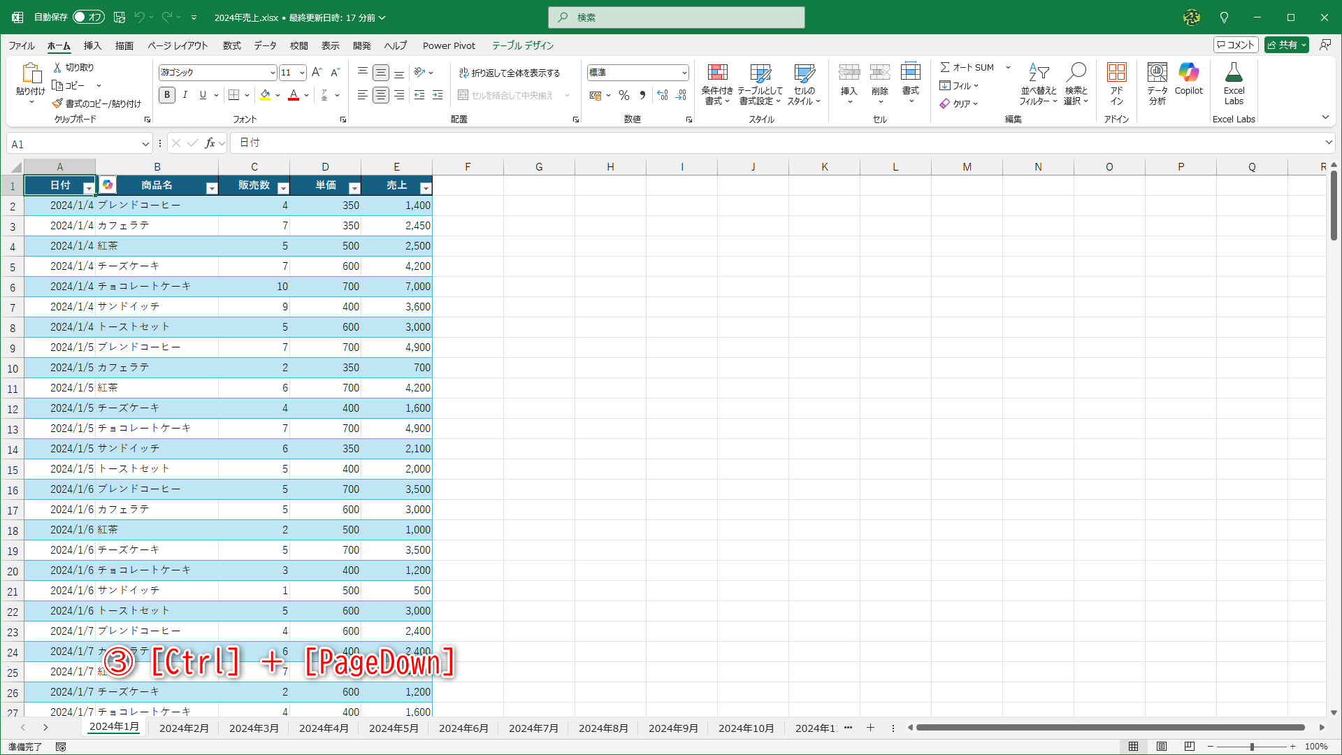 ［Ctrl］＋［PageDown］キーを押します（③）