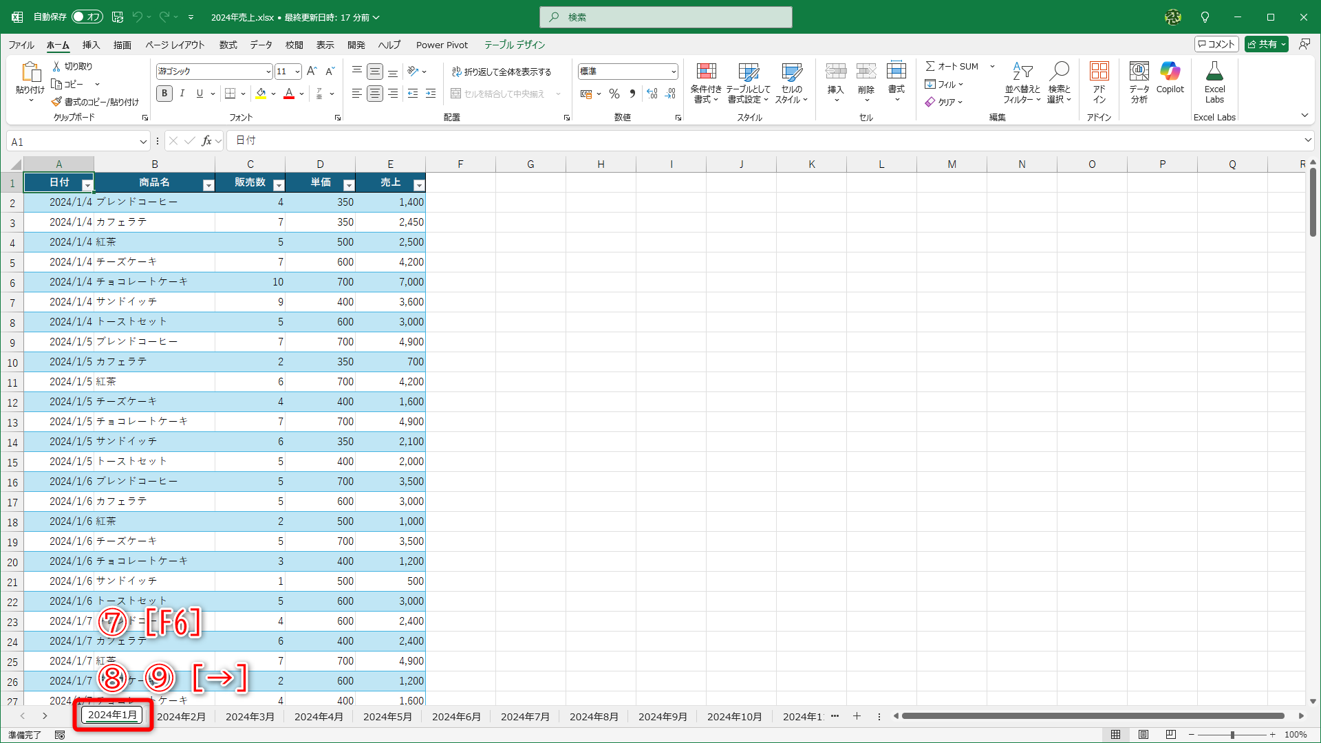 ［F6］キー（⑦）を押すと、シートタブが選択された状態になります（⑧）。そのまま［→］キーを押します（⑨）