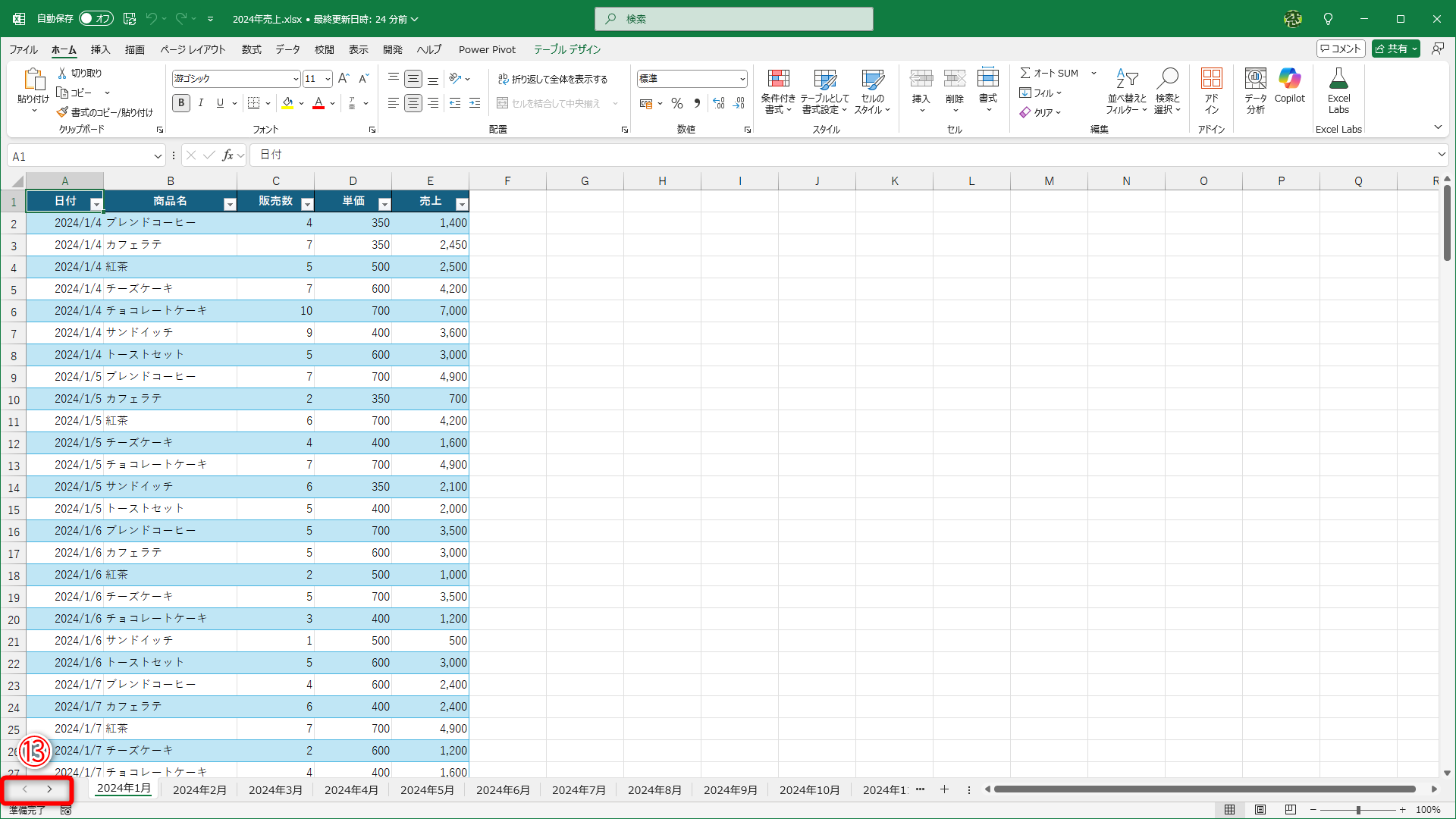 ［＜］または［＞］（⑬）を右クリックします