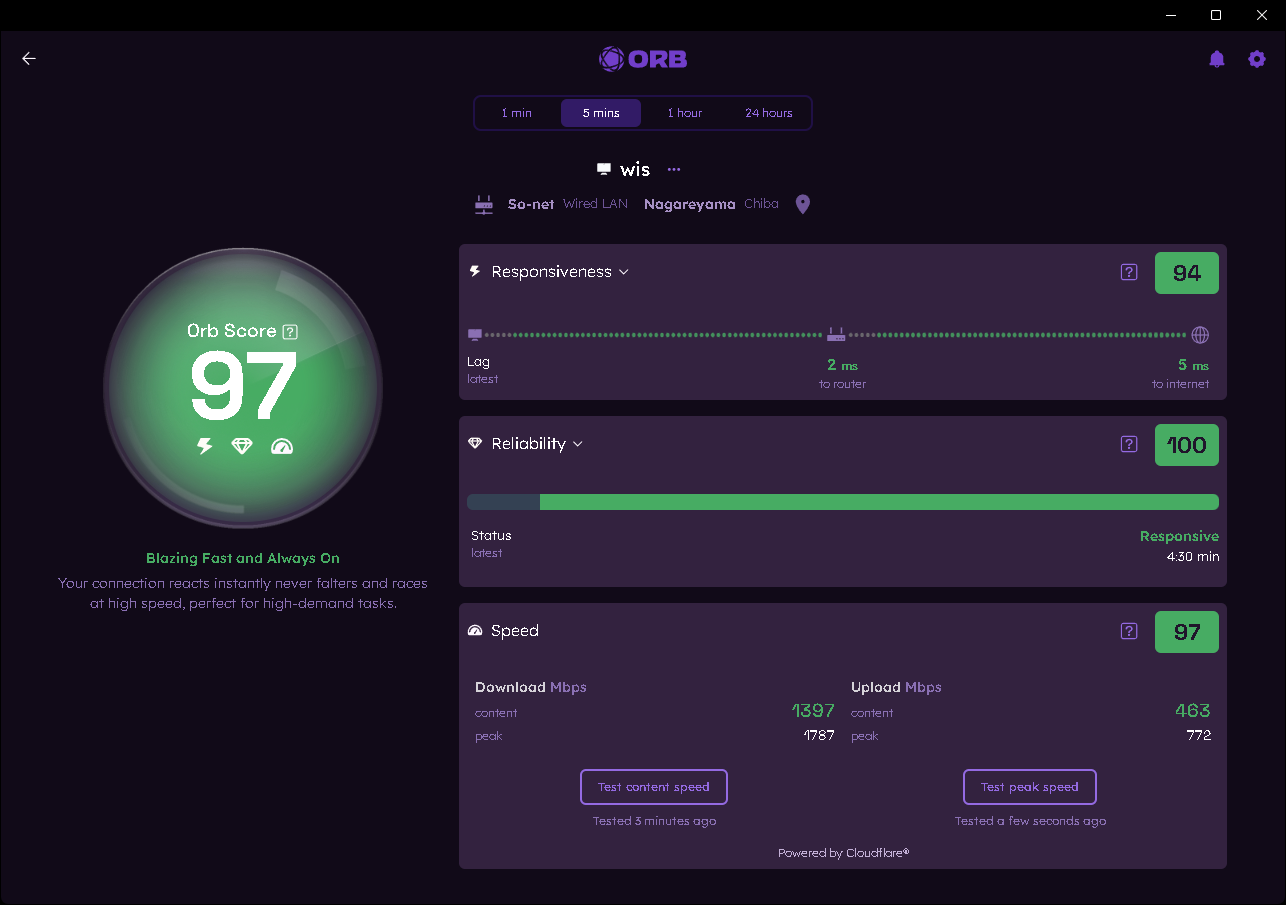 回線品質が3つの項目で評価される