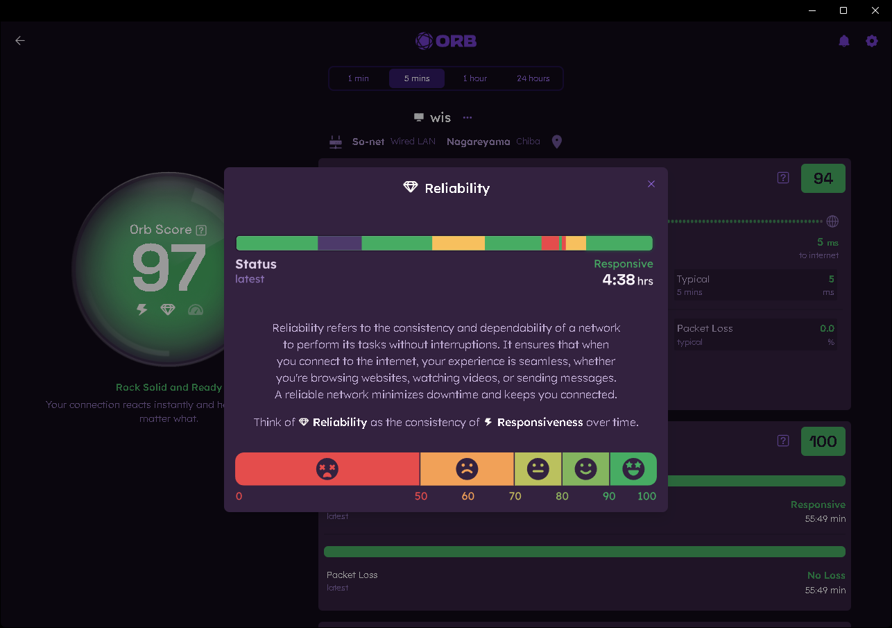 何点なら大丈夫というものではないが、一応この説明が基準になりそう