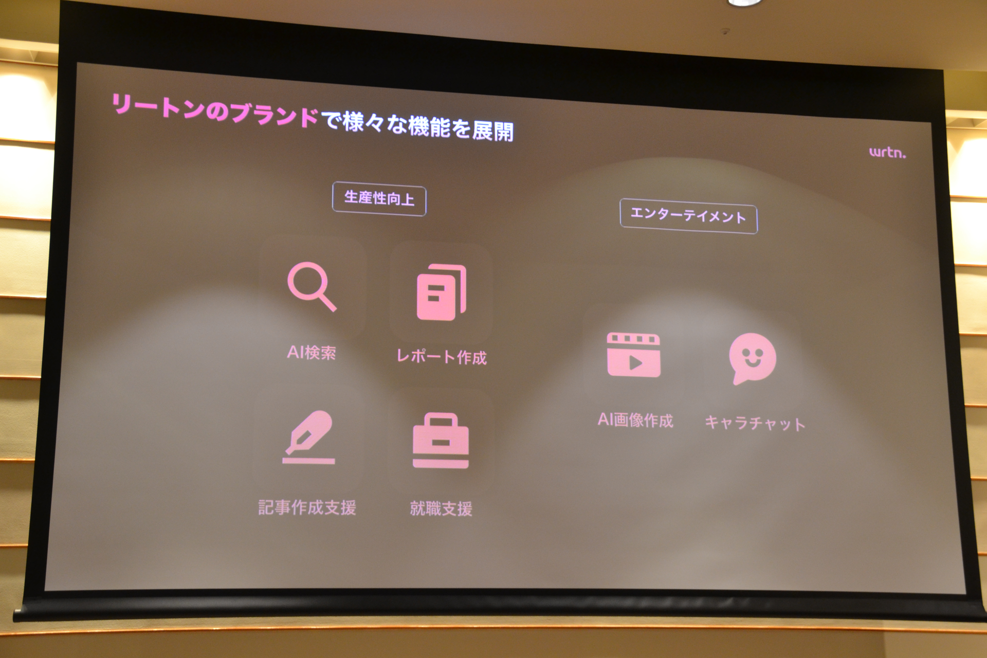 リートンの既存サービス。この中にある「キャラチャット」を発展させる