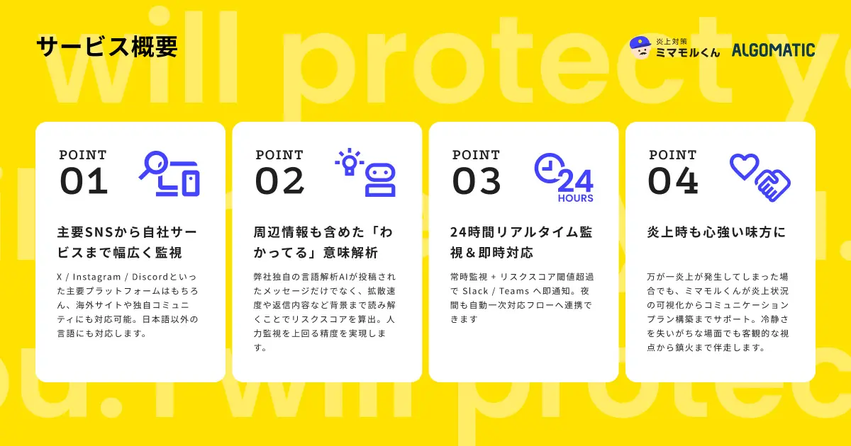 「炎上対策ミマモルくん」のサービス概要