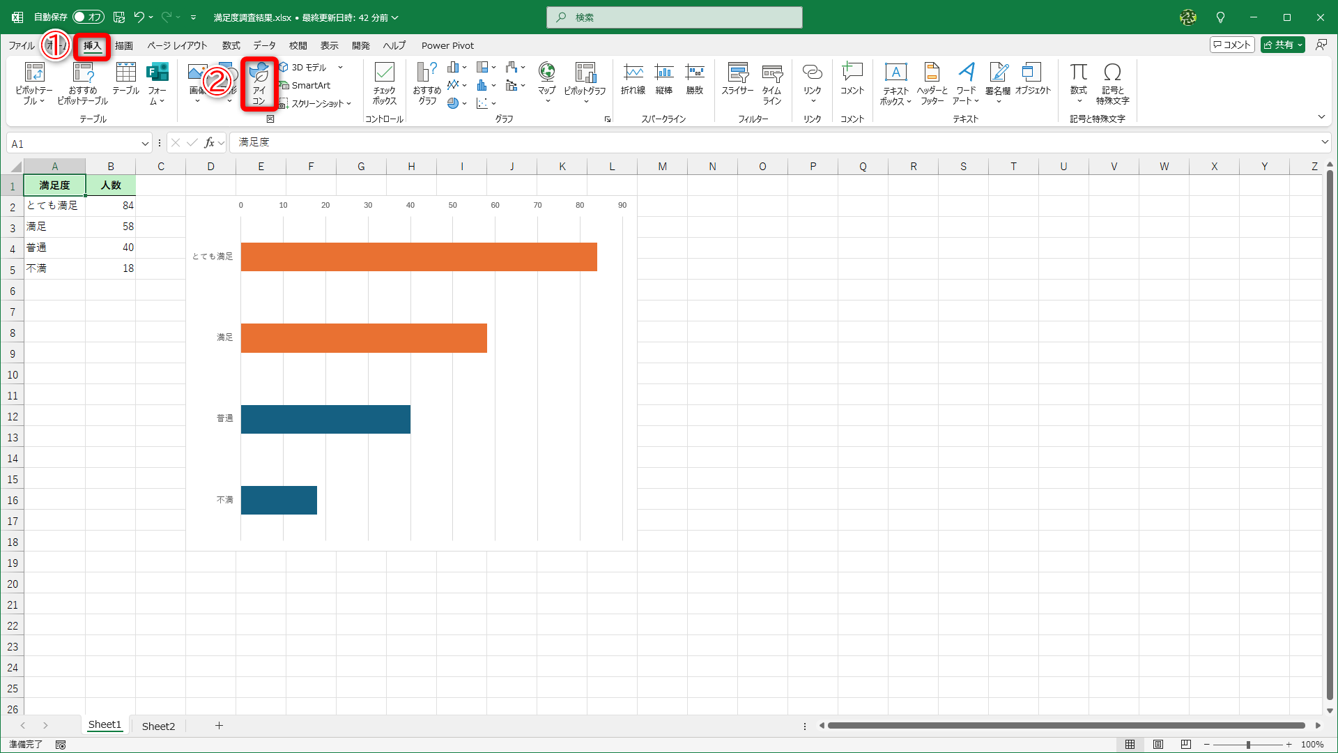 ［挿入］タブ（①）にある［アイコン］（②）をクリックします