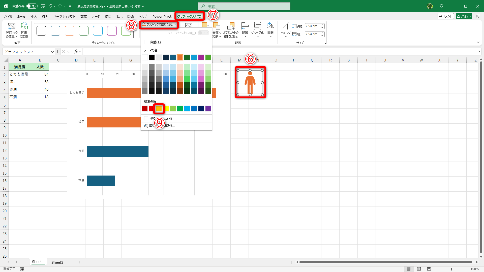 挿入したアイコンを選択し（⑥）、［グラフィックス形式］タブ（⑦）の［グラフィックスの塗りつぶし］（⑧）をクリックして、色（⑨）を選択します