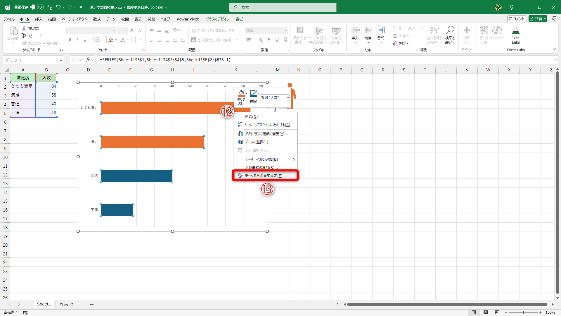 グラフの系列を右クリックして（⑫）、［データ系列の書式設定］（⑬）を選択します