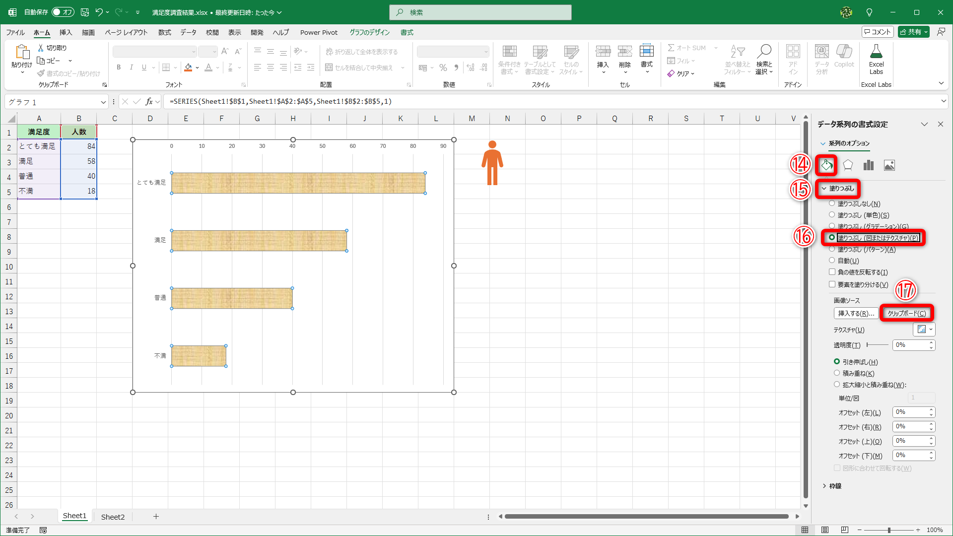 ［塗りつぶしと線］（⑭）－［塗りつぶし］（⑮）をクリックします。［塗りつぶし（図またはテクスチャ）］（⑯）を選択して、［クリップボード］（⑰）クリックします