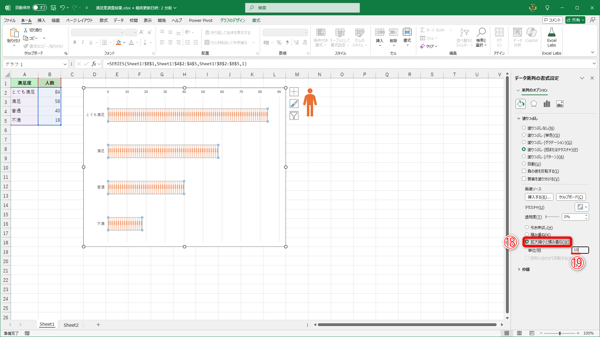 ［拡大縮小と積み重ね］（⑱）を選択して、［単位/図］に「10」と入力します（⑲）。1つのアイコンで10人を表現するためです