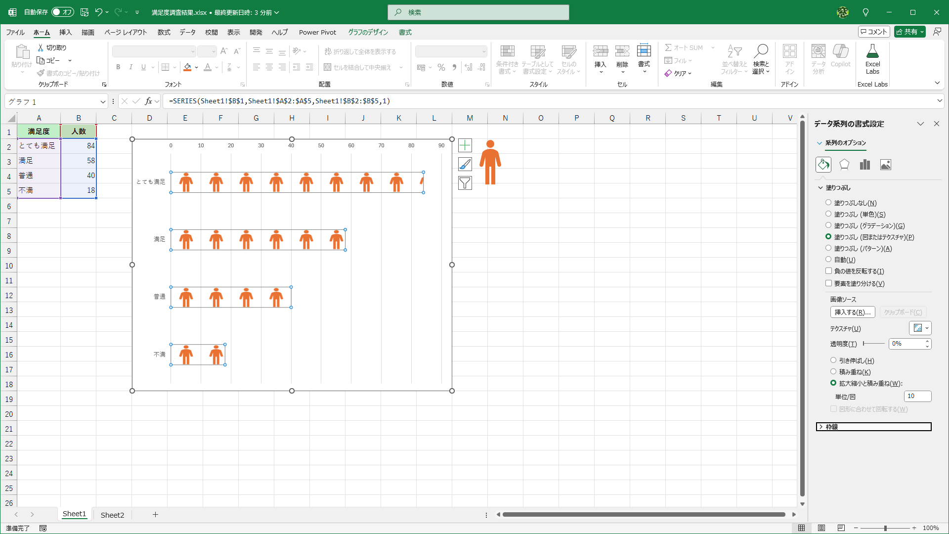 コピーしたアイコンで系列が塗りつぶされました