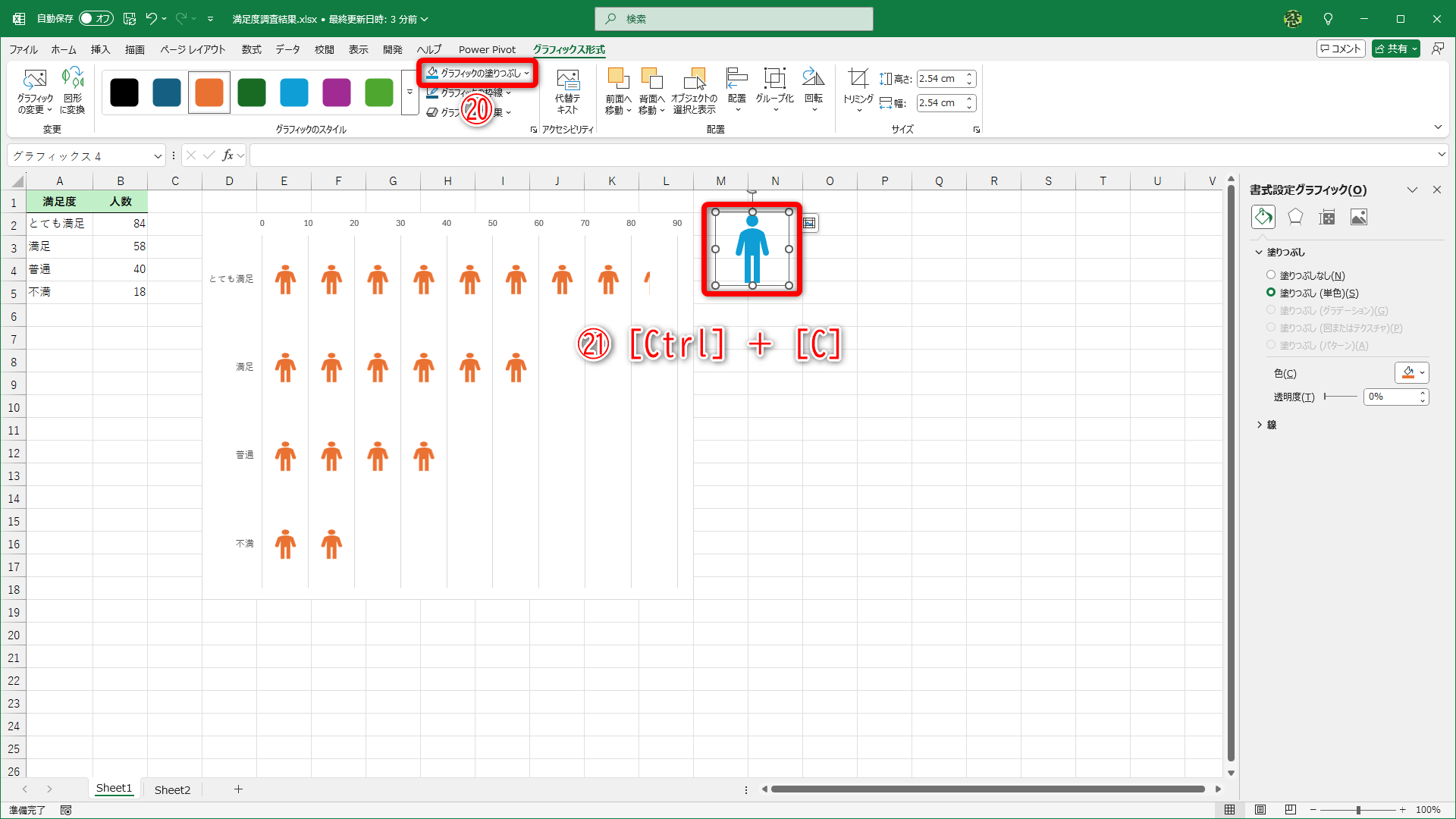 アイコンの色を変更して（⑳）、［Ctrl］＋［C］キーを押して（㉑）コピーしておきます