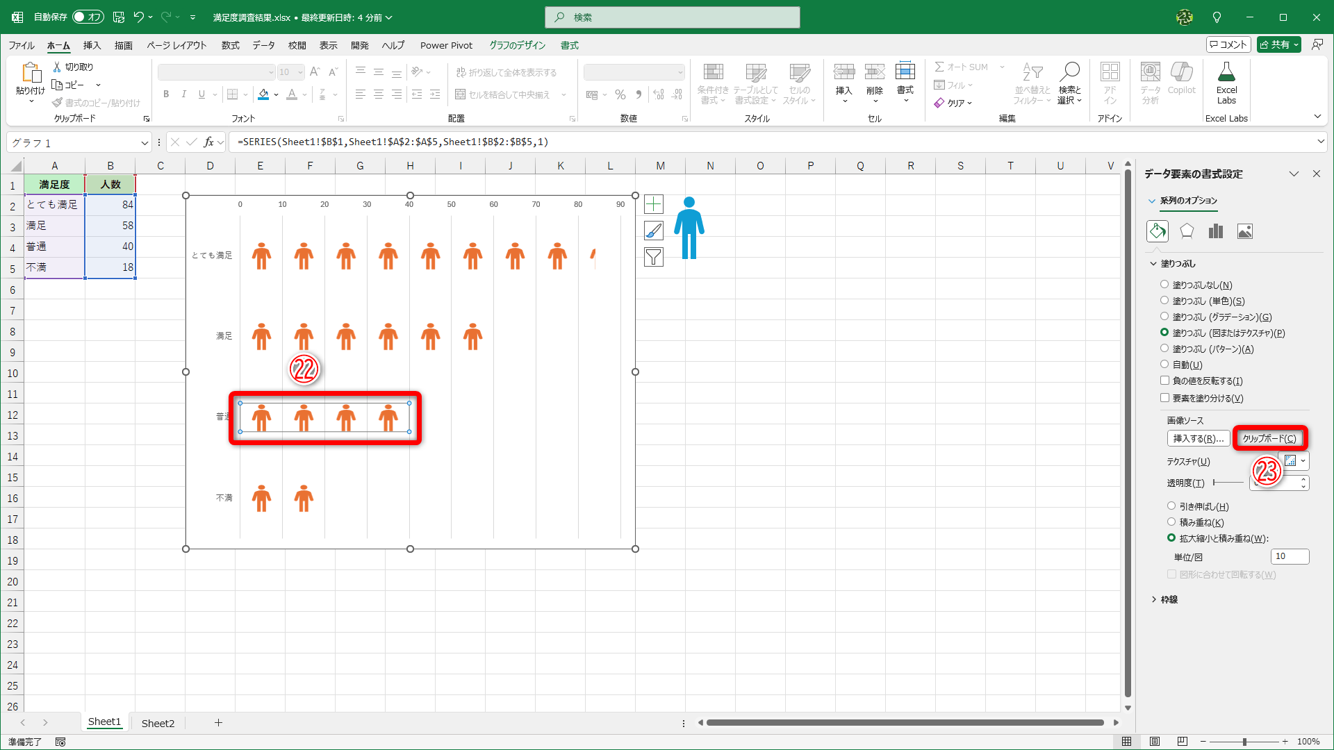 グラフの系列をゆっくり2回クリックして選択します（㉒）。そのまま［クリップボード］（㉓）をクリックします