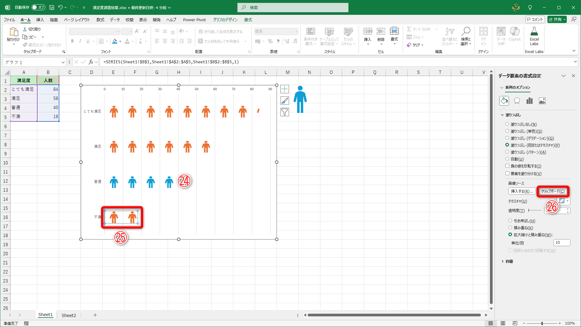 選択した系列を塗りつぶし直せました（㉔）。続けて系列を選択して（㉕）、［クリップボード］（㉖）をクリックします