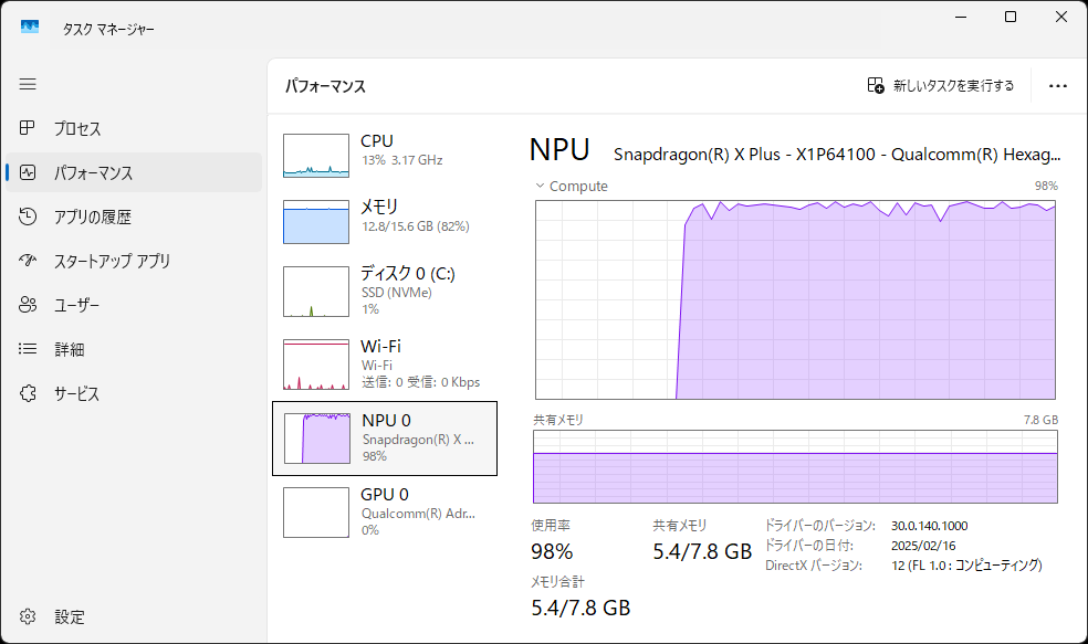 NPUを全力で使用している
