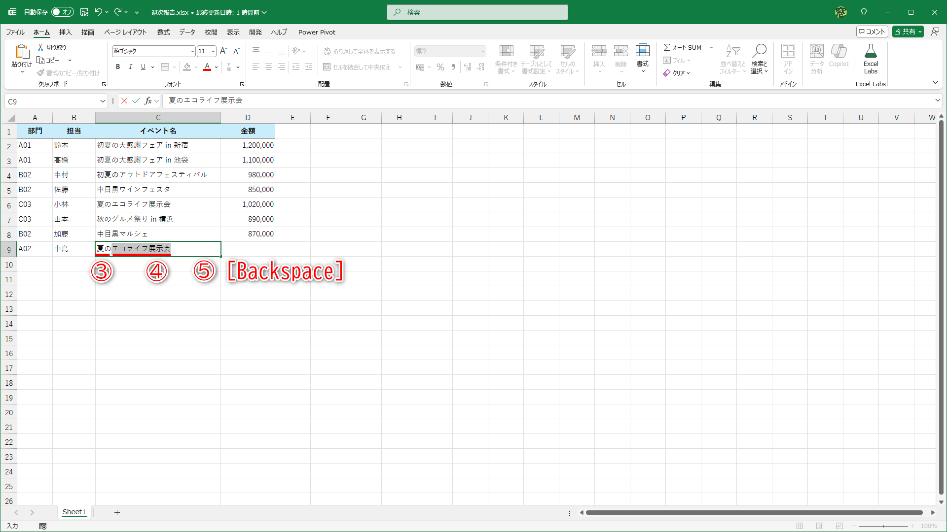 文字列の一部を入力したところ（③）、入力候補（④）が表示された状態です。［Backspace］キーを押します（⑤）