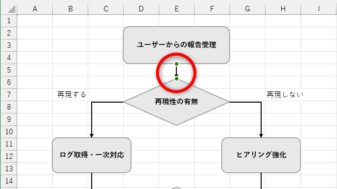 図形と線を連結するガイドなども表示されるのが便利