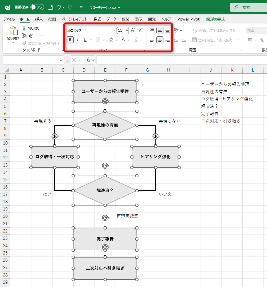 複数の図形を選択して、配置やフォントの装飾を設定すれば完成