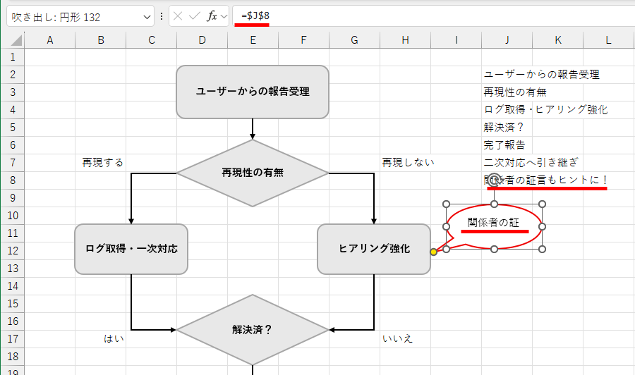図形とセルをリンクさせたが、見切れてしまっている