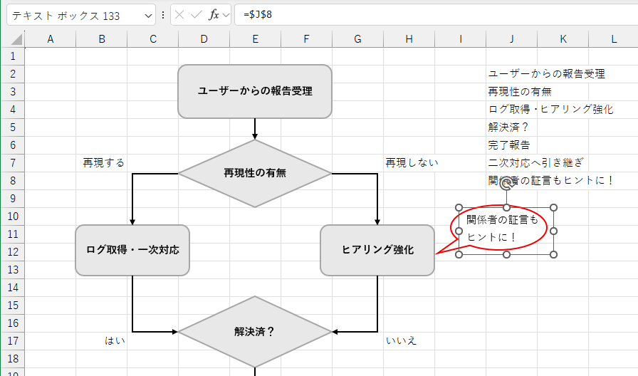 テキストボックスの塗りつぶしと枠線を「なし」にしてしまえば、意図通りに配置可能