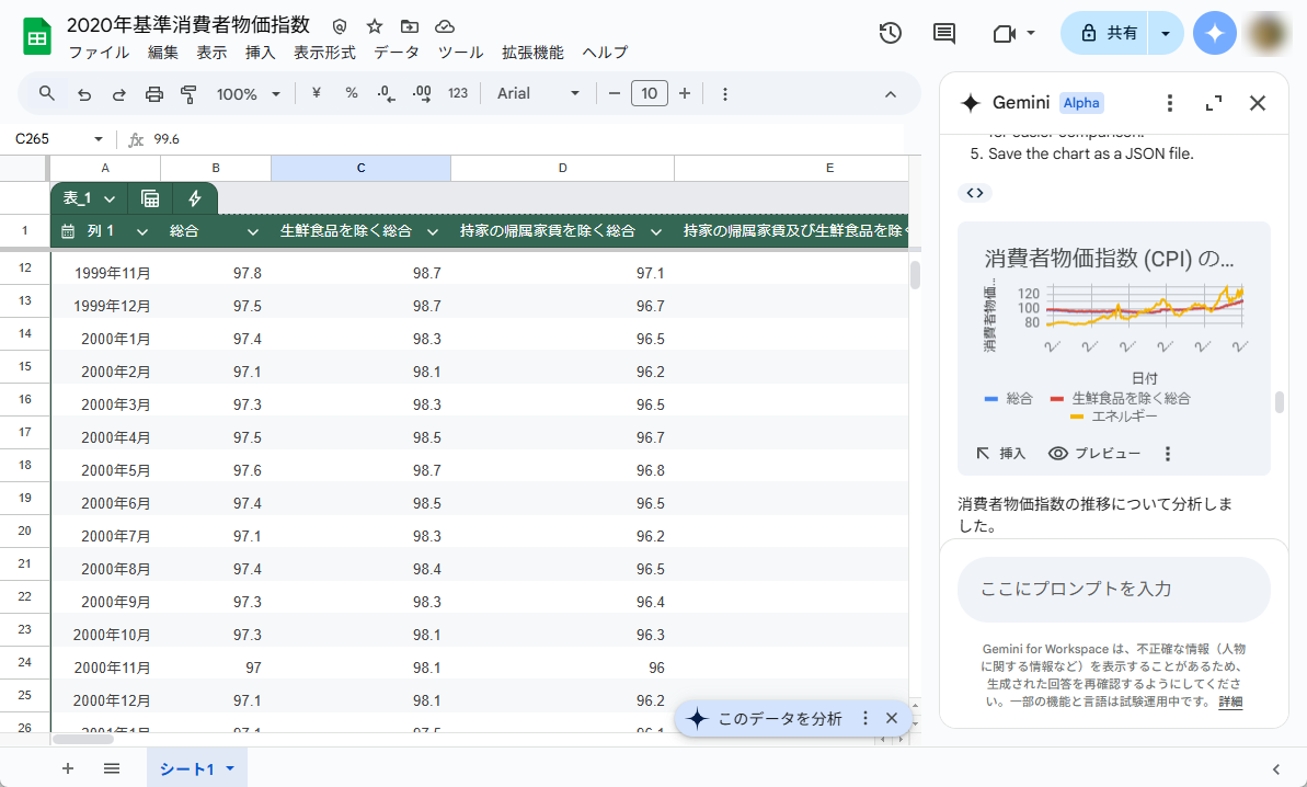 「Google スプレッドシート」でGeminiのデータ分析・グラフ生成機能が日本語に対応