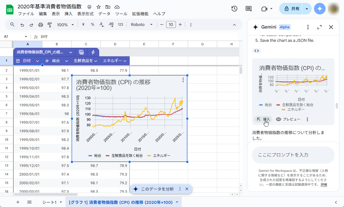 生成されたグラフはシートの挿入可能