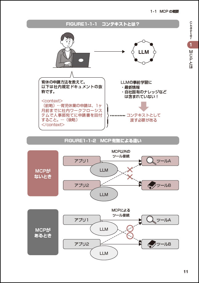 やさしい図解を盛り込んで書籍化