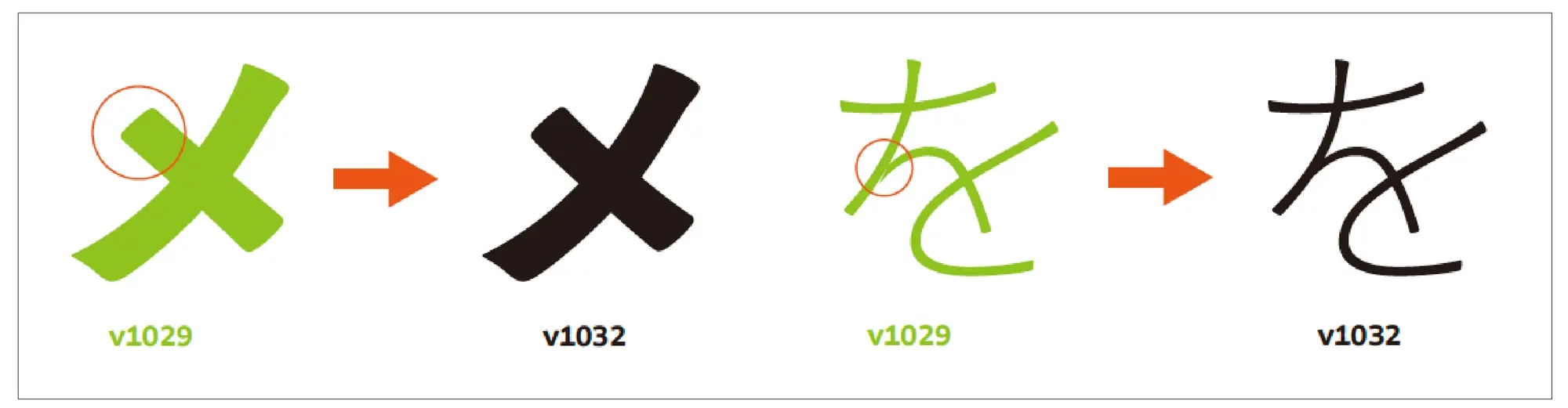 一部の仮名のデザイン修正