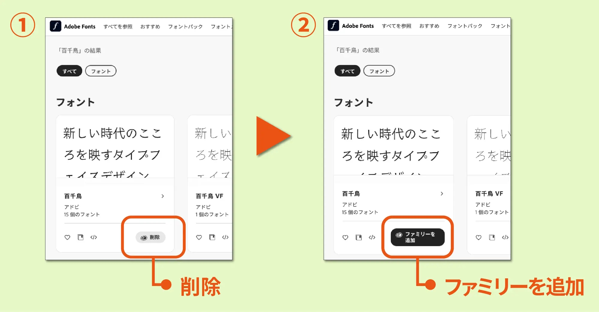 フォントのアップデート方法