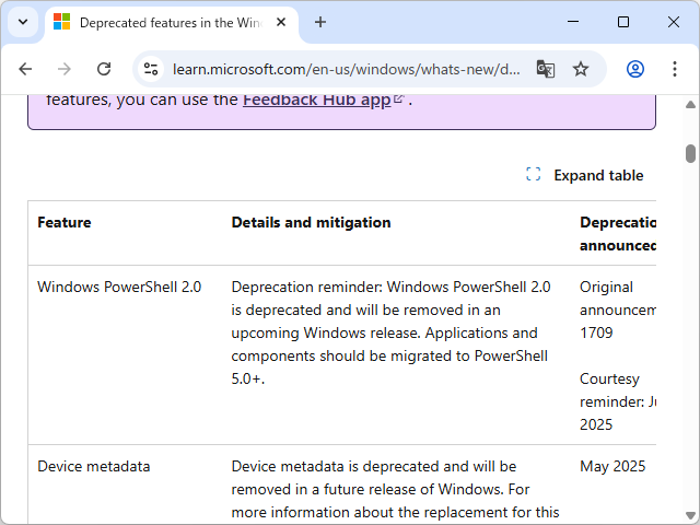 公式ドキュメントサイト「Microsoft Learn」におけるアナウンス