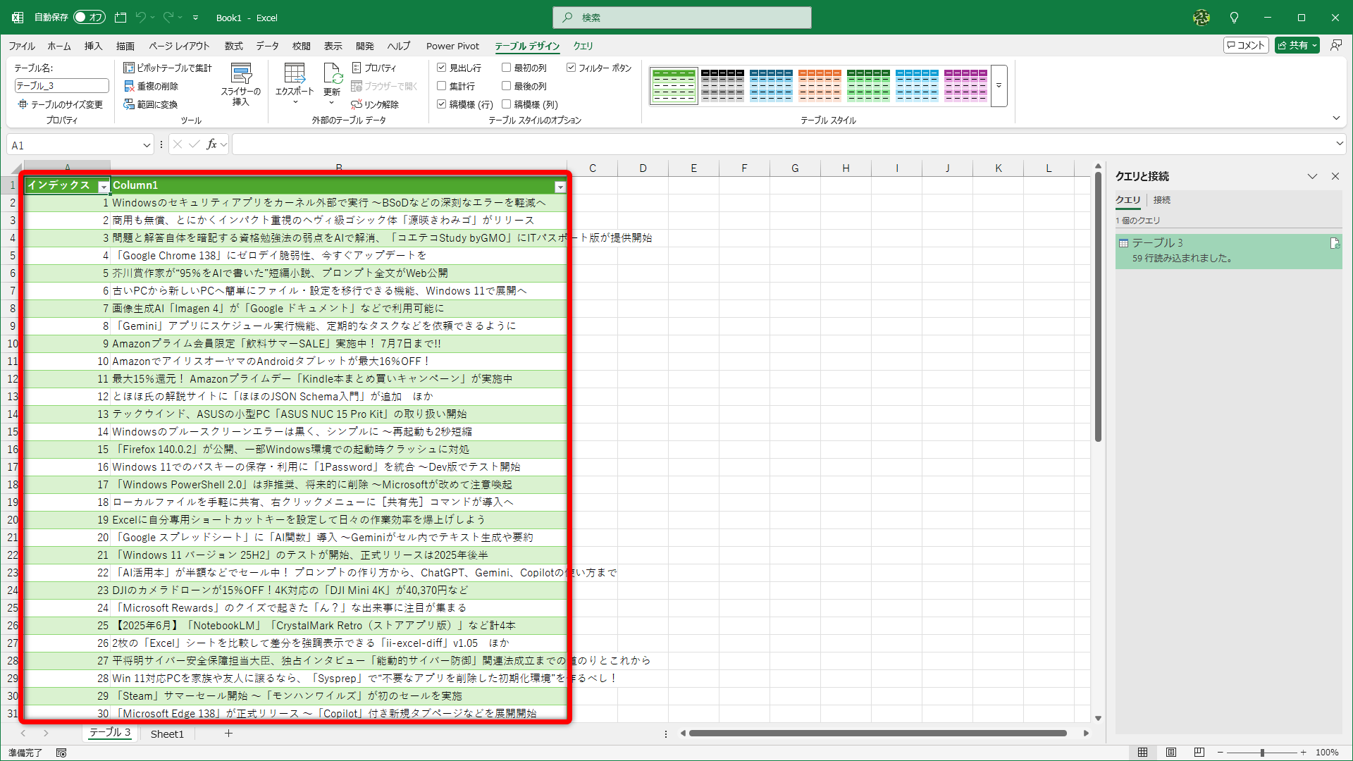 テーブルとして読み込まれました