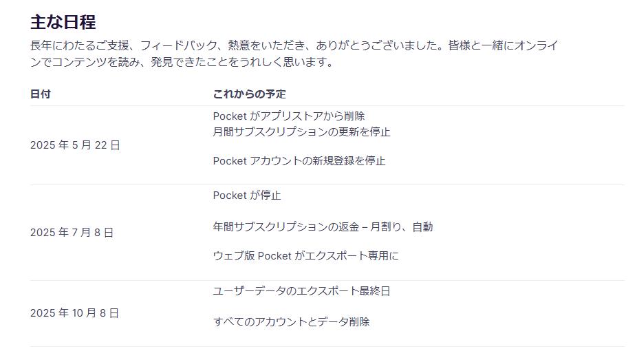 サービス終了のスケジュール