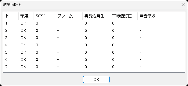 筆者のCDは無事ノーエラーで完了した