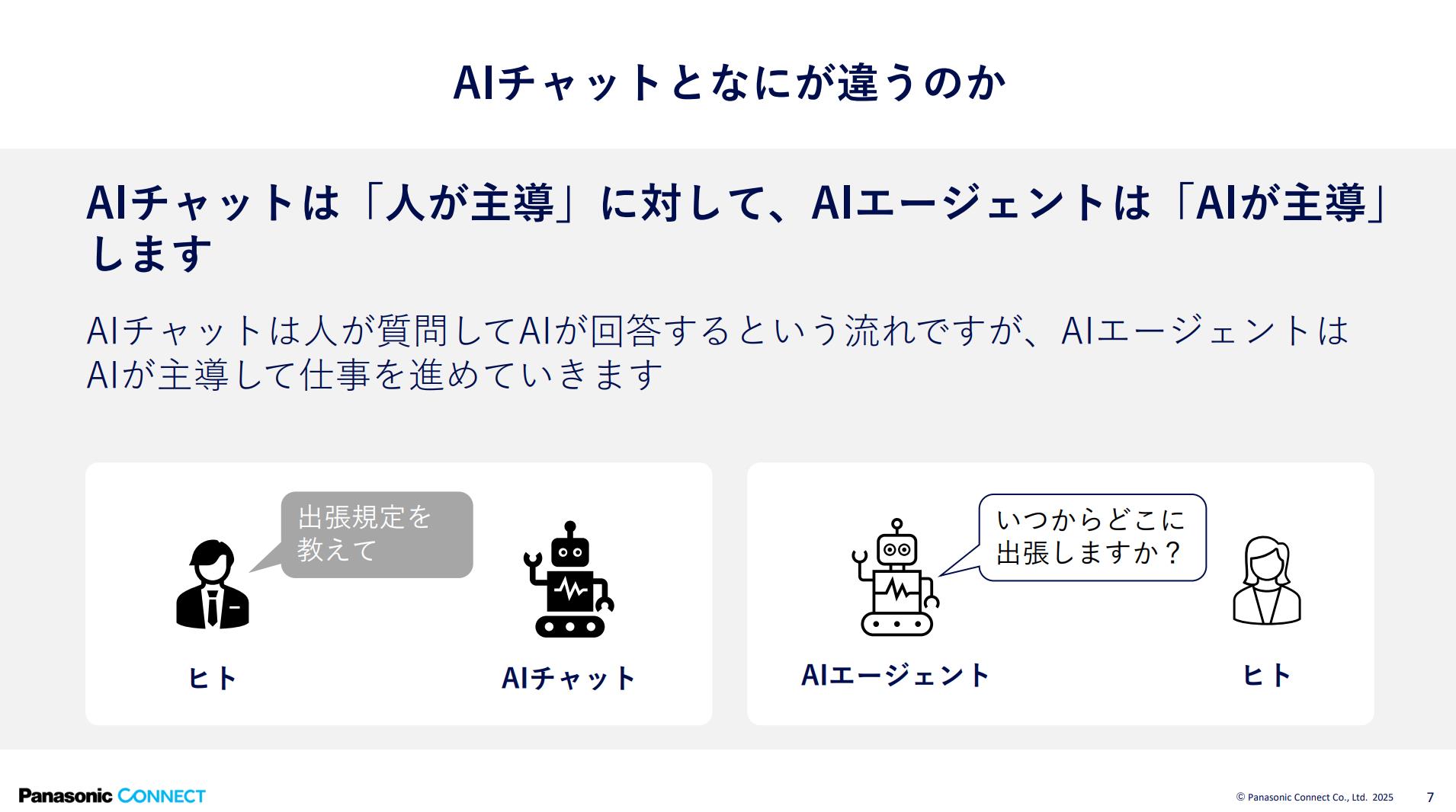 資料内容の一部