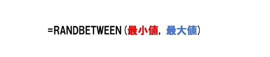 RANDBETWEEN関数の構文。［最小値］以上、［最大値］以下の整数の乱数を発生する