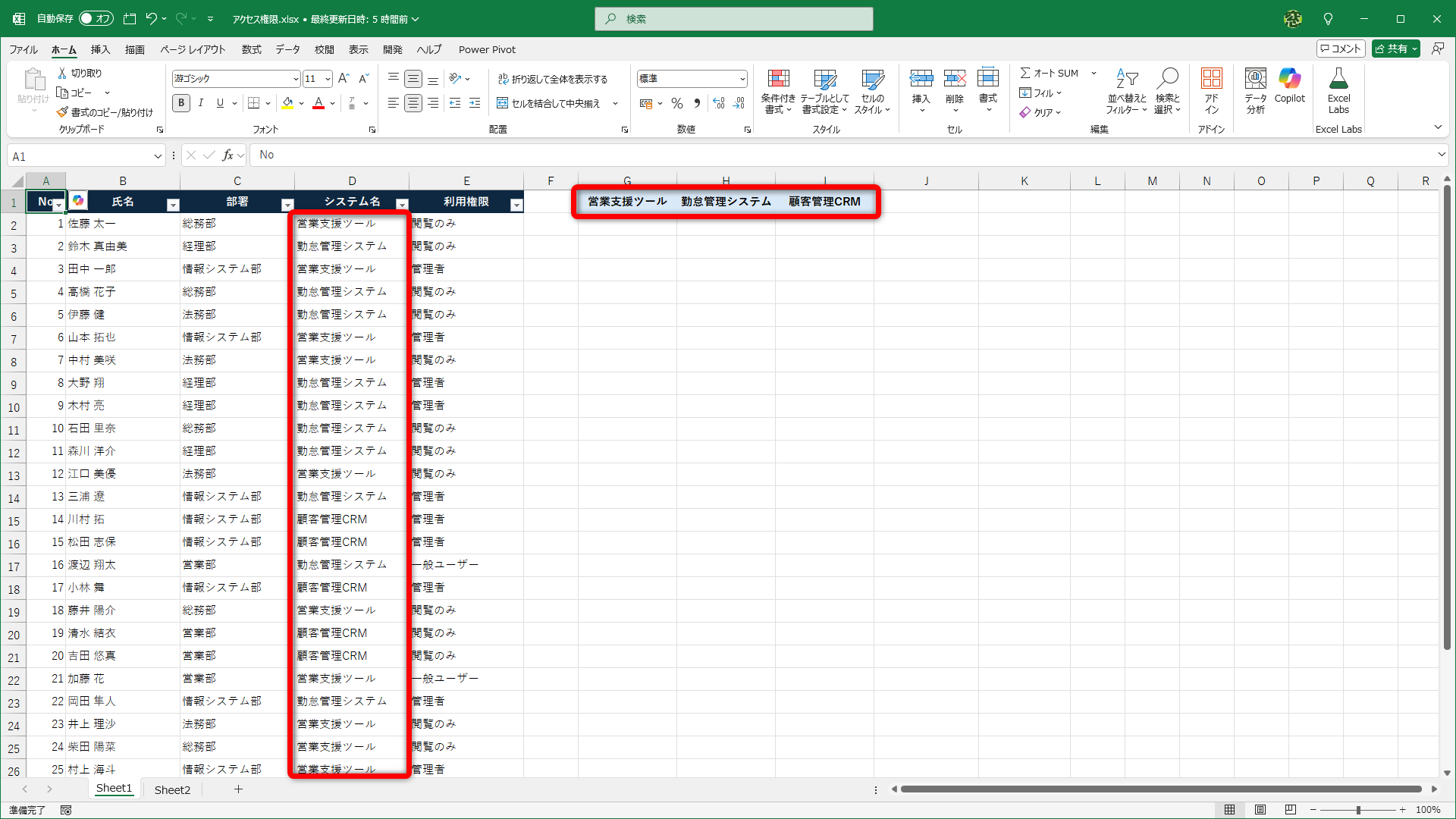 例えば、システム別に利用している人を取り出したい時どうしますか？