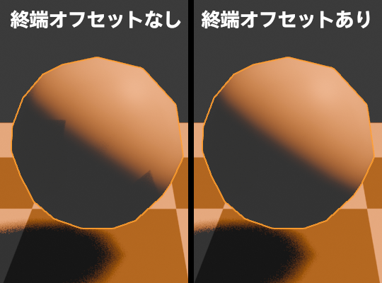 「影の終端オフセット」によるEEVEEでのレンダリング比較。照明には色温度「2000K」のライトを使用