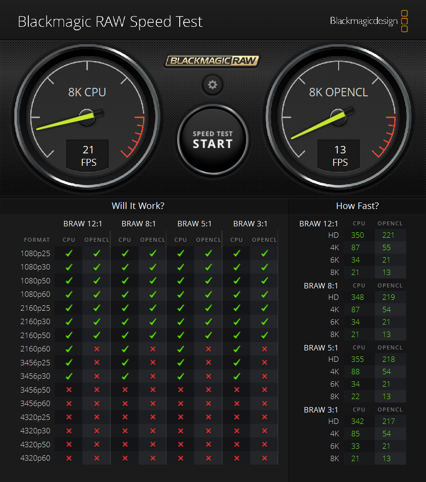 コスパ重視のノートPC「<a href="https://www.mouse-jp.co.jp/store/g/gmouse-a5a5a01sradaw101dec/?utm_source=mdmr&utm_medium=content-text&utm_campaign=2508_davinci_madnmr&utm_content=pr" class="strong nb" target="_blank">mouse A5-A5A01SR-A</a>」：<br>CPU性能は3456p（6K）/30fpsまで再生可能。GPU性能では2160p（4K）/60fpsまで再生できる。