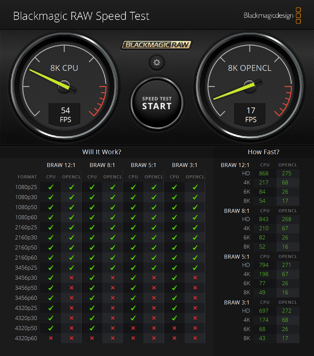高機能ノートPC「<a href="https://www.mouse-jp.co.jp/store/g/gmouse-b5a7a01sraecw101dec/?utm_source=mdmr&utm_medium=content-text&utm_campaign=2508_davinci_madnmr&utm_content=pr" class="strong nb" target="_blank">mouse B5-A7A01SR-A</a>」：<br>CPU性能では4320p（8K）/50fpsまで再生可能。ただし、GPU性能は3456p（6K）/25fpsに留まる。