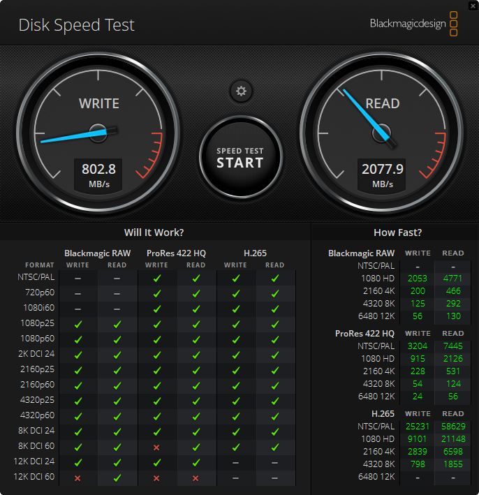 「<a href="https://www.mouse-jp.co.jp/store/g/gmouse-a5a5a01sradaw101dec/?utm_source=mdmr&utm_medium=content-text&utm_campaign=2508_davinci_madnmr&utm_content=pr" class="strong nb" target="_blank">mouse A5-A5A01SR-A</a>」のSSD性能