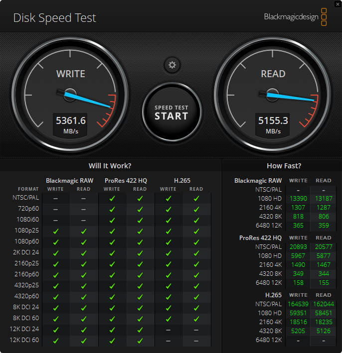 「<a href="https://www.mouse-jp.co.jp/store/g/gdaiv-kmi7g70b8afdw101dec/?utm_source=mdmr&utm_medium=content-text&utm_campaign=2508_davinci_madnmr&utm_content=pr" class="strong bn" target="_blank">DAIV KM-I7G70</a>」のSSD性能