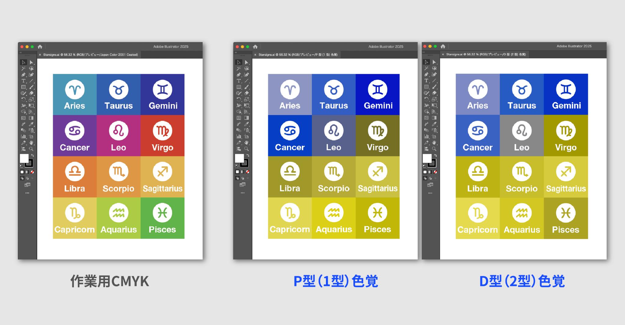 色覚特性を持つ人が、どのように色を感じているかを画面上で再現します