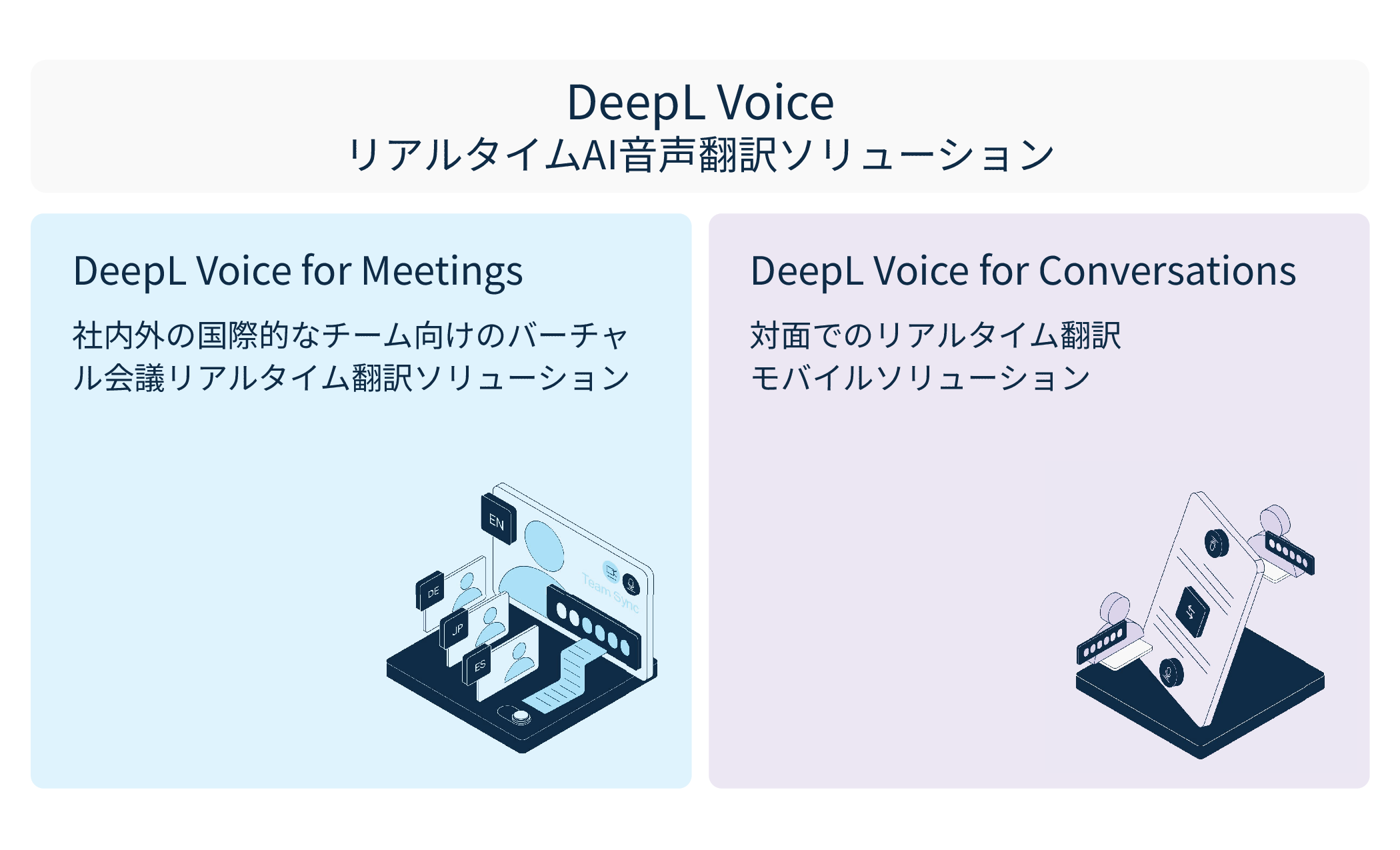 DeepL Voice
