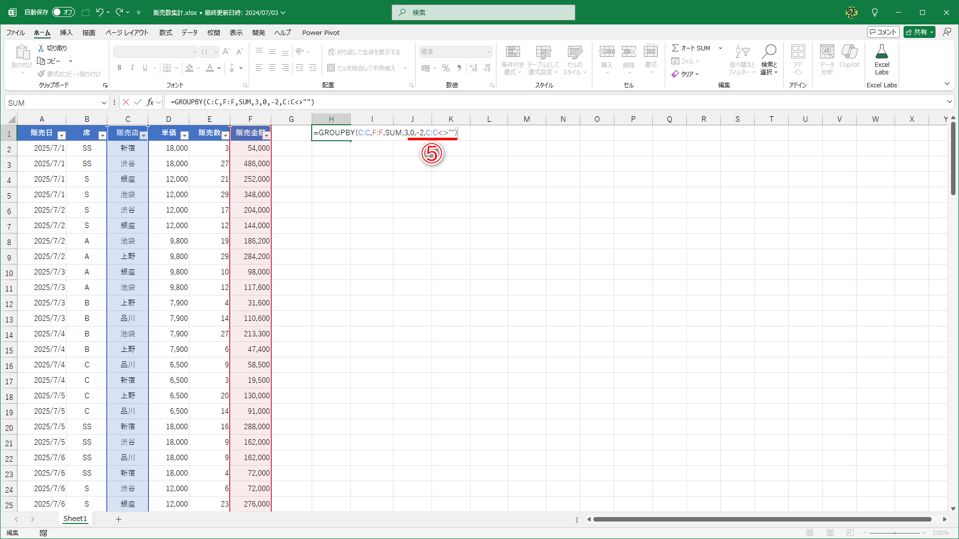続けて「,0,-2,C:C<>"")」と入力します（⑤）。「0」は総計行なし、「-2」は2列目を降順、「C:C<>""」はC列の空白以外という意味です