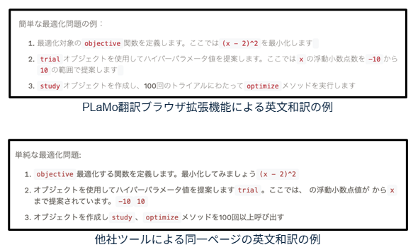 HTMLやCSSなどで装飾されたテキストの語順が乱れる現象も発生しない